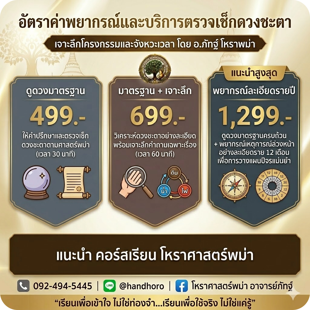 แพ็กเกจดูดวงโหราพม่า