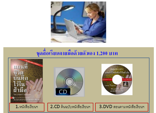 หนังสือเรียรลายมือ  สื่อการเรียนลายมือ ตำราเรียนลายมือ